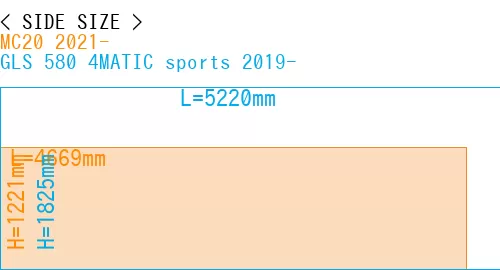 #MC20 2021- + GLS 580 4MATIC sports 2019-